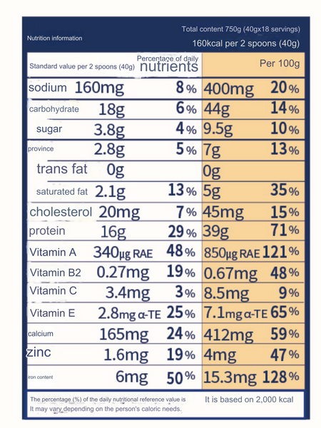 mincho002 薄荷巧克力代餐奶昔750g 韓國 Minchodan 薄荷朱古力專門店