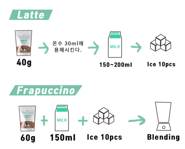 mincho001 實現薄荷朱古力自由 大容量薄荷巧克力粉 1kg 韓國 Minchodan 薄荷朱古力專門店出既