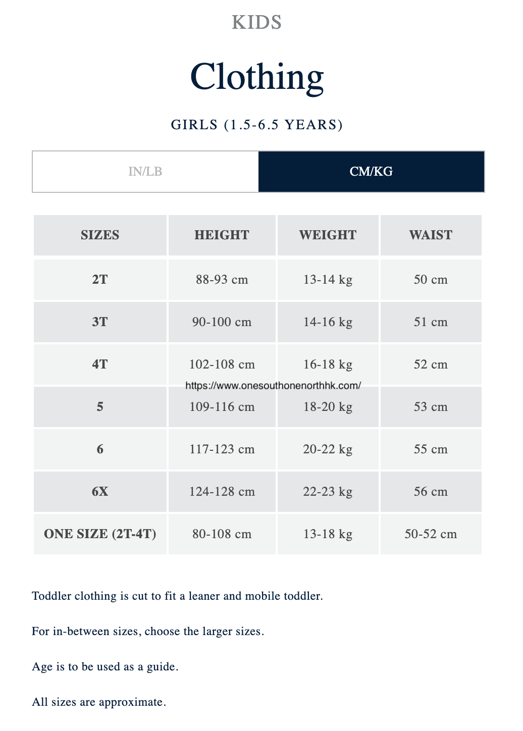 Polo Ralph Lauren 女小童 （1.5-6.5Y）Size Chart
