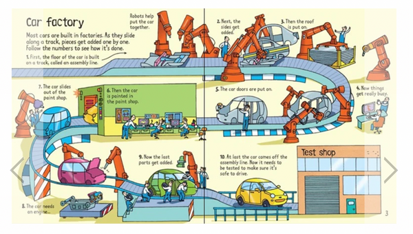 book016 Look inside Cars