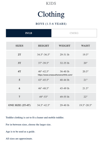 Polo Ralph Lauren 男小童 （1.5-6Y）Size Chart