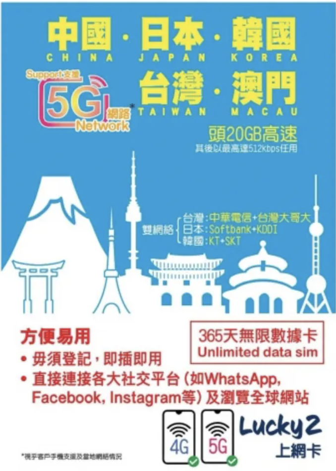 中國 日本 韓國 台灣 澳門 5地年卡 20GB高速 後512kps任用