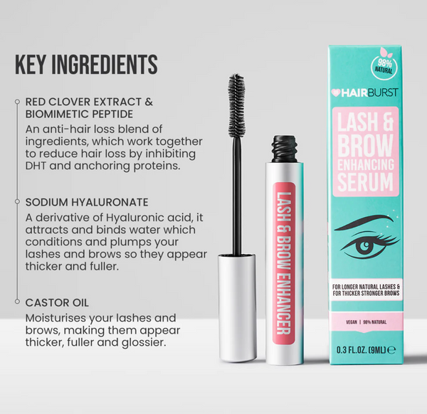 hairburst003 天然強效睫毛 眉毛生長精華液(平行進口)
