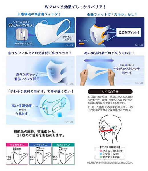 unicharm001 日本製UNICHARM超立體透氣成人口罩(1盒30個)